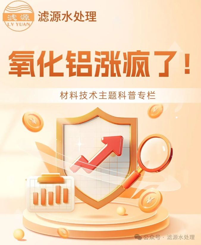 今日科普知識(shí)---氧化鋁為何“瘋”漲！